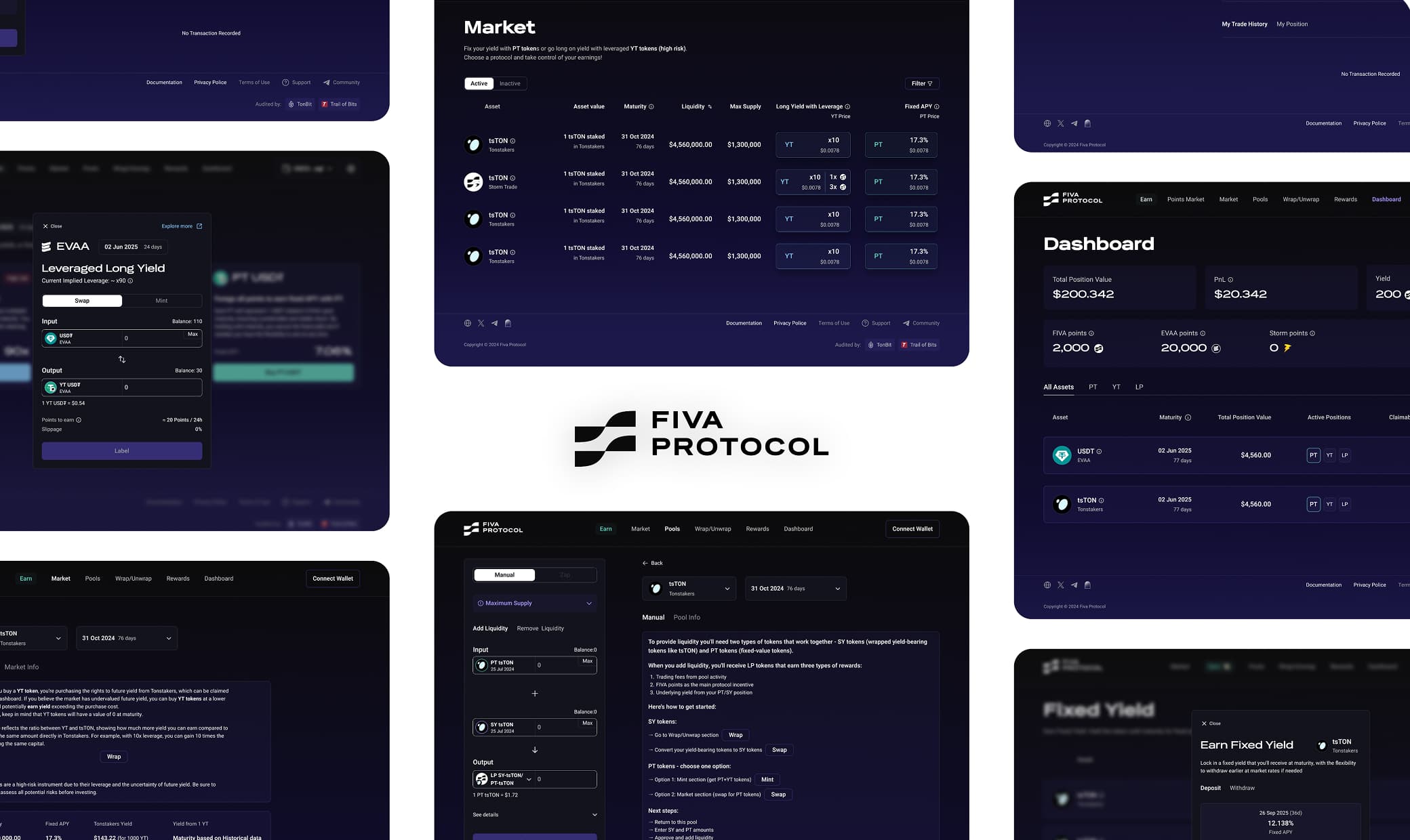 FIVA Protocol interface