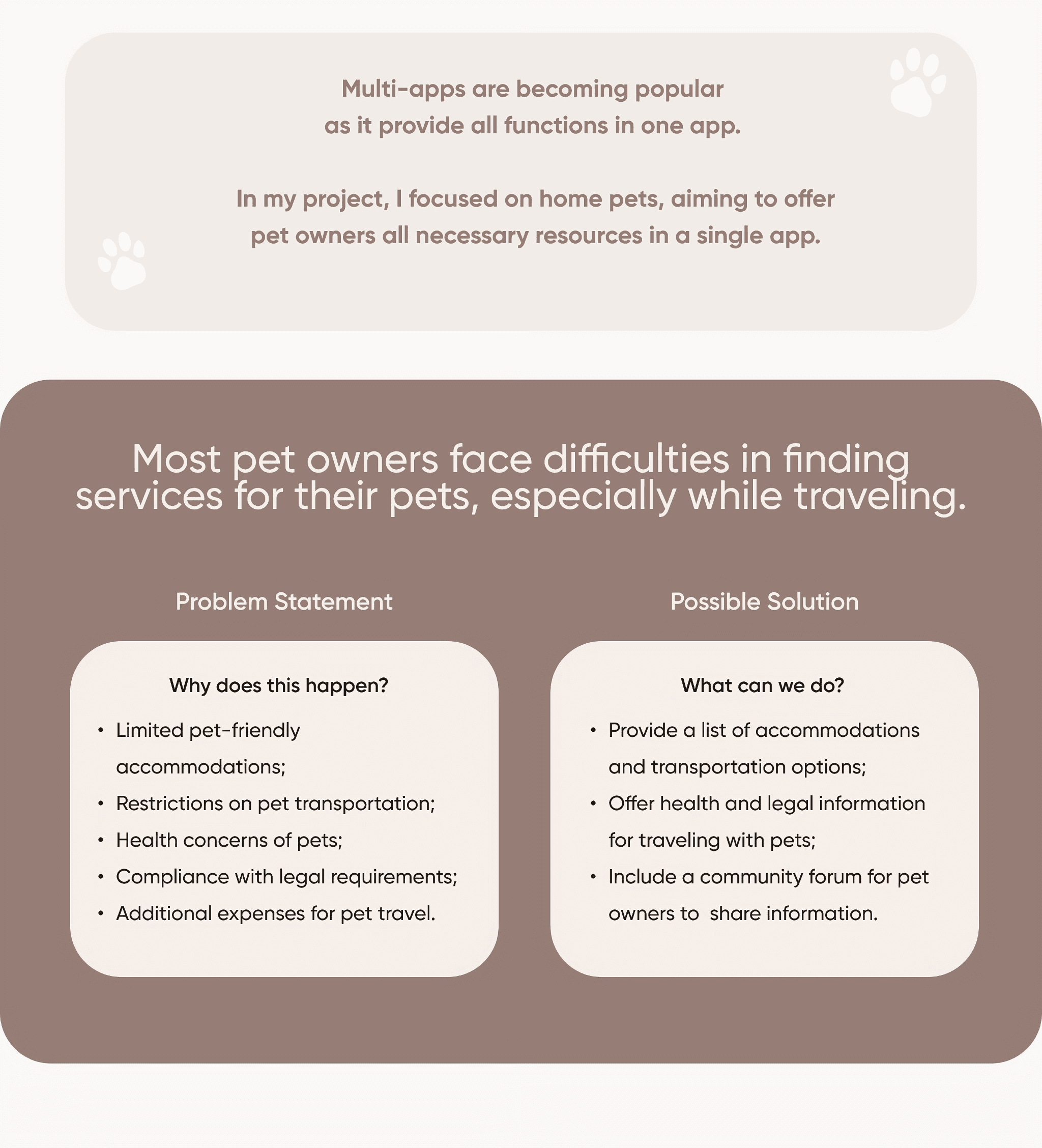 Little Paws problem statement presentation