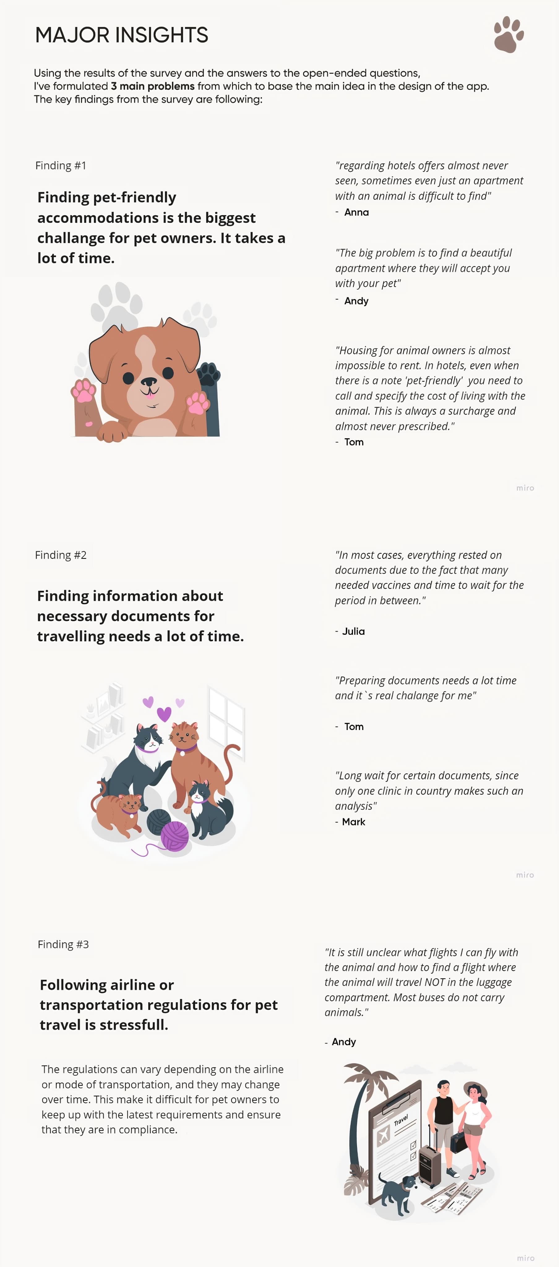 Little Paws major insights