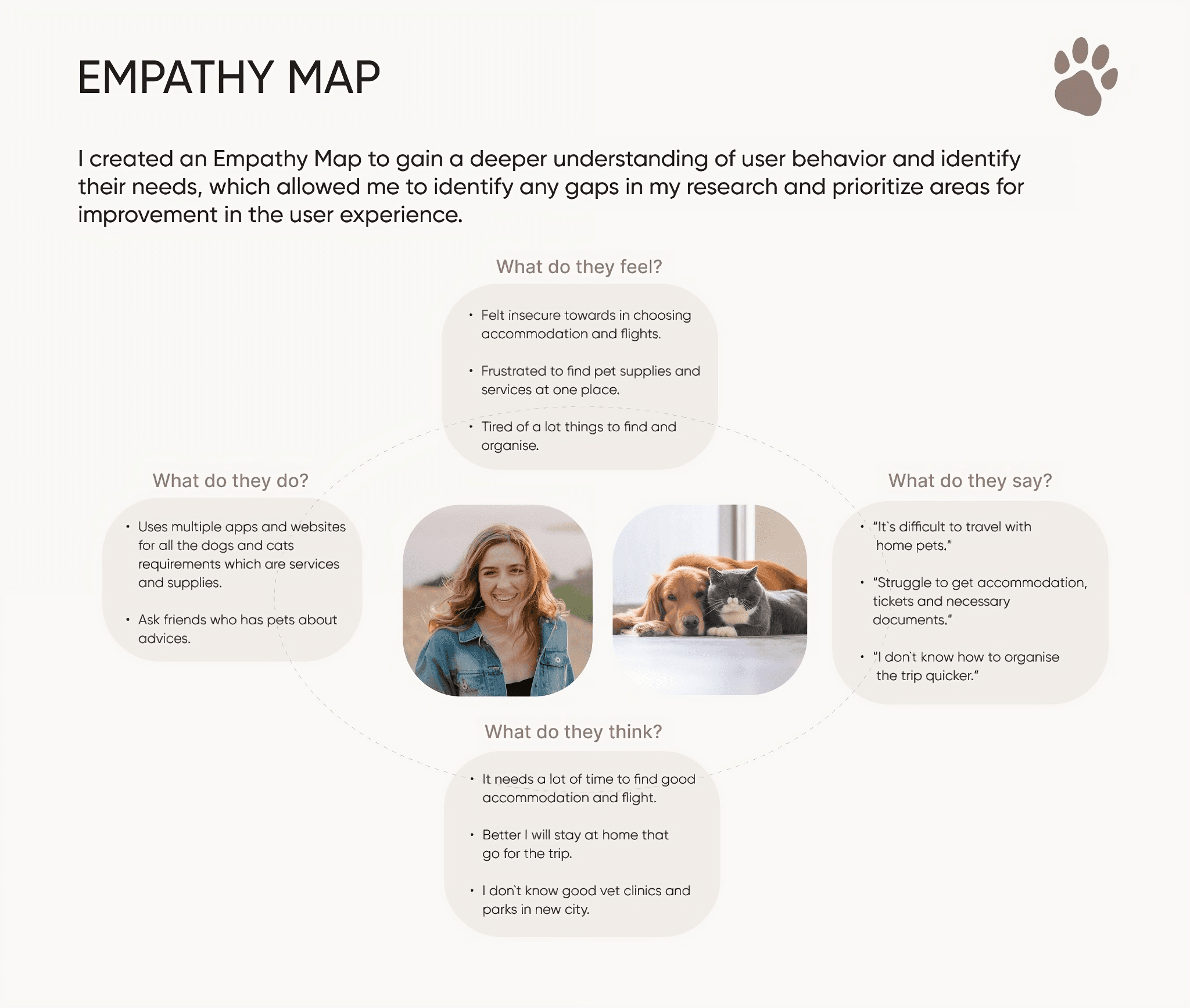 Little Paws empathy map